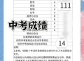 12岁女生中考810分,中考总分810怎么算分？