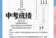 12岁女生中考810分,中考总分810怎么算分？