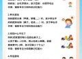 独自在家游戏攻略,独自在家游戏攻略捉迷藏