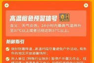 北京暴雨橙色预警,北京暴雨橙色预警中