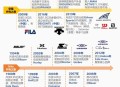 日本版安踏卖疯了,安踏要疯4进击2上市时间？