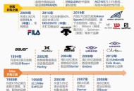 日本版安踏卖疯了,安踏要疯4进击2上市时间？