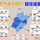 台风蝴蝶停止编号,台风蝴蝶2021