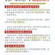 60项世界遗产全名单,60万房子遗产继承过户费用是多少？