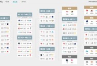 英雄联盟全球总决赛,详细讲，LOL全球总决赛共几届？历届冠军是谁？哪个国家的？