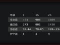 为了女王游戏攻略,为了女王,为了国家