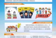 加大保障性住房供给,国家关于住有所居方针政策是什么？