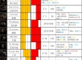 单机游戏图文视频攻略,单机游戏图文视频攻略大全
