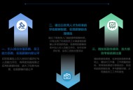 构建更公正合理体系,文书体系有哪些？