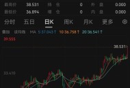 黄金白银一夜跌爆,想问一下08年的时候，黄金白银大跌的原因是什么？