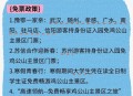山东景区向农民免票,2023山东省免票景点？
