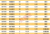 A股水利板块爆发,关于水利水电基金有哪些？