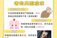 咳嗽不止查出肺癌,咳嗽不止查出肺癌怎么办