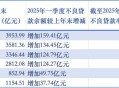 六大行日赚超37亿,六大行是哪几个银行？