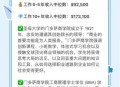 本科高薪职业Top10,一本大学和普通本科就业收入比较？