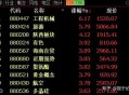 南北两重天继续上演,一山分南北两重天是哪里？
