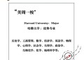 哈佛再次起诉美政府,哈佛再次起诉美政府了吗