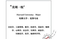 哈佛再次起诉美政府,哈佛再次起诉美政府了吗