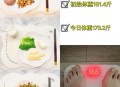 好好吃饭才能瘦,好好吃饭一个月可以瘦多少？