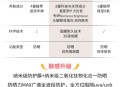 澳16款防晒霜不达标,cemony的白月光防晒霜咋样？
