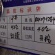 列车停隧道一小时,修隧道一个月休息几天？