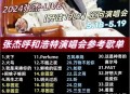 歌手第五期排名,我是歌手第五季张杰《自己》是哪一期，张杰排名多少位？