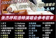 歌手第五期排名,我是歌手第五季张杰《自己》是哪一期，张杰排名多少位？