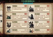 烟雨江湖攻略大全攻略游戏技巧汇总,烟雨江湖攻略大全所有难点详细图文攻略汇总