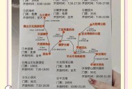 三亚入境游客增5倍,三亚入境人员