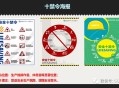以国家安全局长辞职,企业第一安全责任人怎样撤销？