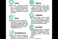 美需退还已征关税,退税 美国