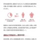 军团病疫情致4人死亡,7月14日军团病的患病率