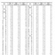 5月70城房价出炉,70城房价出炉：59城环比上涨，8城环比下跌，这意味着什么？