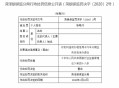取390万柜员报警,私企领导把员工叫到办公室，强逼员工交出口袋里的钱，如果员工报警，领导会有什么后果？