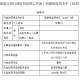 取390万柜员报警,私企领导把员工叫到办公室，强逼员工交出口袋里的钱，如果员工报警，领导会有什么后果？