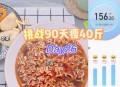 全家一起减肥瘦40斤,40元移动全家共享20g合适吗？
