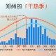 多地气温突破40℃,多地气温突破40℃1