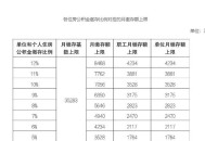 公积金存缴基数调整,公积金什么时候调整缴纳比例的？