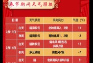 多地气温突破40℃,人在零下四十度能活多久？