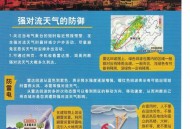 多地未来7天高温,持续高温下多地旱情如何应对？