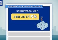 美提高进口钢铝关税,美提高进口钢铝关税 对英国维持不变