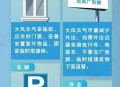 北京：非必要不外出,非必要不出门什么意思？