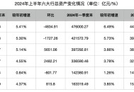 居民存款减1.11万亿,居民存款减1.11万亿是多少