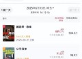 暑期电影票房破20亿,2021暑期档电影票房排行？