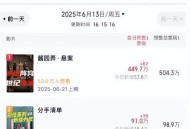 暑期电影票房破20亿,2021暑期档电影票房排行？