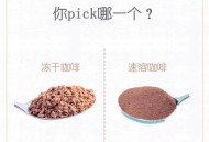 喝咖啡和不喝的差距,速溶咖啡和现磨咖啡喝起来都有哪些差别？
