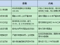 内地女在港坠楼身亡,在香港有案底的张兰，为什么不能从内地引渡？