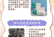 曝iOS26设计渲染图,滚筒洗衣机进水阀滤网堵塞了,怎么清理?