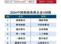 宇树科技估值超100亿,宇树科技估值超100亿美元