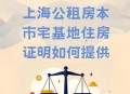 租房新规今起实施,上海出租房新规全文？